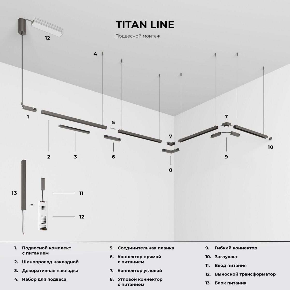 фото заглушка elektrostandard для накладного шинопровода titan line magnetic 85230/00 (2 шт.) a069724 | 220svet.ru