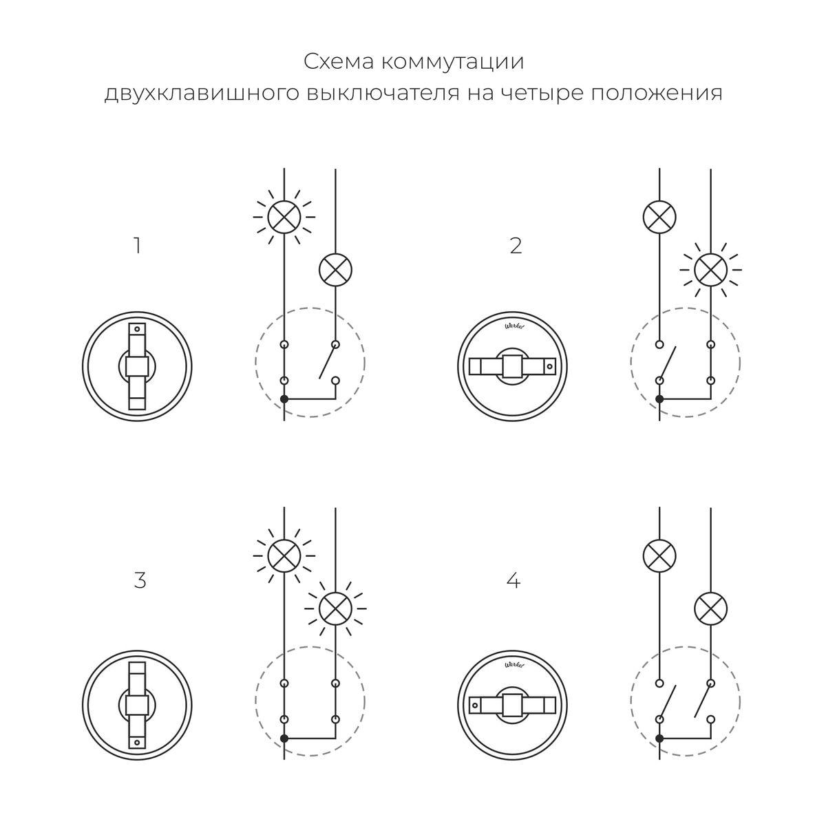 фото выключатель двухклавишный на 4 положения werkel vintage мокко матовый/хром w5822052 4690389183171 | 220svet.ru