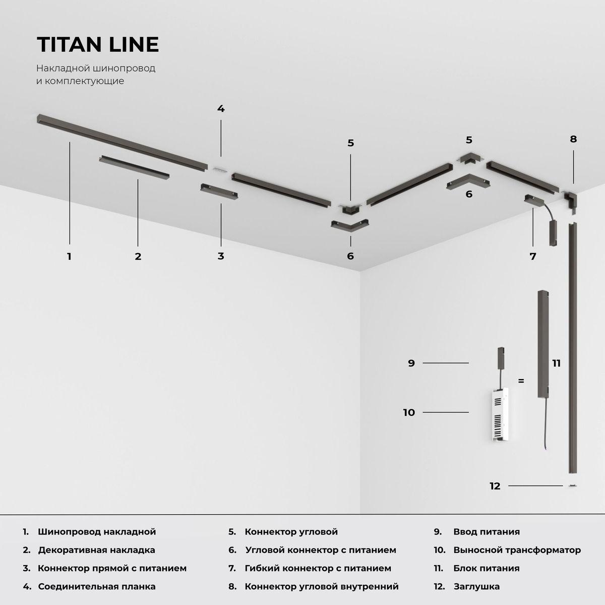 фото заглушка elektrostandard для накладного шинопровода titan line magnetic 85230/00 (2 шт.) a069724 | 220svet.ru