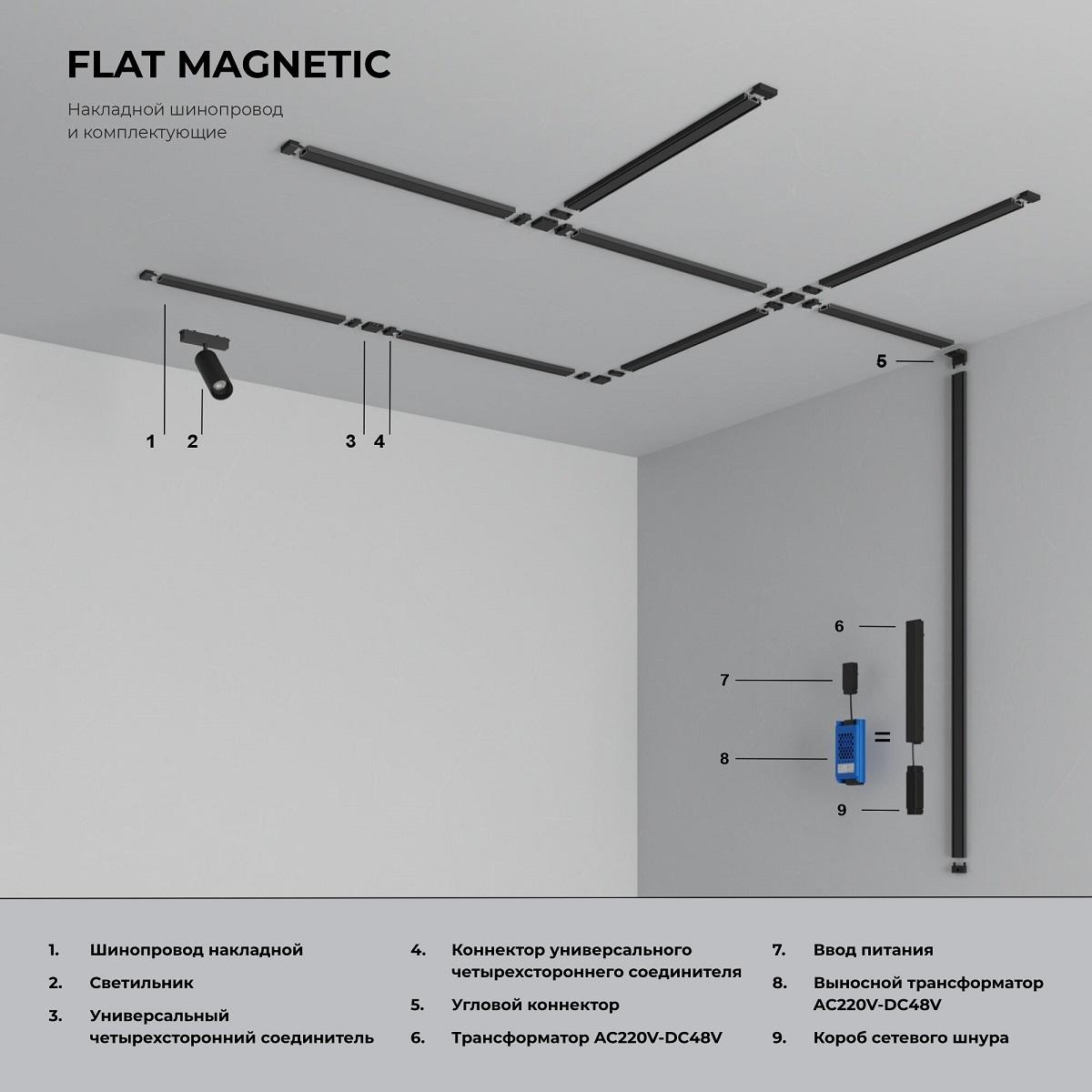 фото коннектор для 4-стороннего соединителя накладного шинопровода elektrostandard flat magnetic 85004/00 черный a063739 | 220svet.ru