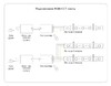 Миниатюра фото светодиодная лента rgb с регулировкой температуры света ambrella light 13w/m 90led/m 5050+2835smd 5m gs4501 | 220svet.ru