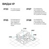 Миниатюра фото прожектор светодиодный apeyron 05-55 | 220svet.ru