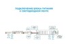 Миниатюра фото блок питания ogm 12v 40w ip20 3,2a ps3-46 | 220svet.ru