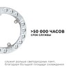 Миниатюра фото светодиодный модуль apeyron 02-57 | 220svet.ru