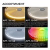 Миниатюра фото комплект светодиодной влагозащищенной ленты apeyron 12w/m 60led/m 5050smd rgb 5m 10-146 | 220svet.ru