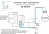 Миниатюра фото wi-fi реле-диммер одноканальное denkirs 1x150вт rl1003-dm/1 | 220svet.ru