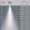 Миниатюра фото трековый светильник однофазный эра tr48-gx53 bk б0054159 | 220svet.ru