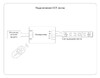Миниатюра фото светодиодная лента теплый - холодный белый ambrella light 14w/m 60led/m 5050smd 3000-6500к 5m gs4101 | 220svet.ru