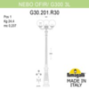 Миниатюра фото парковый фонарь fumagalli nebo ofir/g300 3l g30.202.r30.vye27 | 220svet.ru