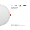 Миниатюра фото встраиваемая светодиодная панель ogm lp-09 | 220svet.ru