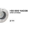 Миниатюра фото ландшафтный светильник apeyron grunt 11-133 | 220svet.ru