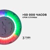 Миниатюра фото накладной светильник apeyron 18-140 | 220svet.ru